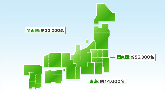関西圏:約23,000名 関東圏:約56,000名 東海:約14,000名