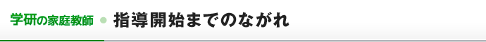 指導開始までのながれ