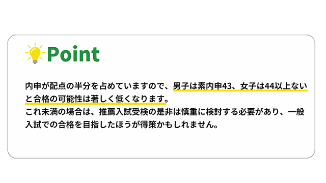 Point 内申が配点の半分を占めていますので、男子は素内申43、女子は44以上ないと合格の可能性は著しく低くなります。 これ未満の場合は、推薦入試受験の是非は慎重に検討する必要があり、一般入試での合格を目指したほうが得策かもしれません。