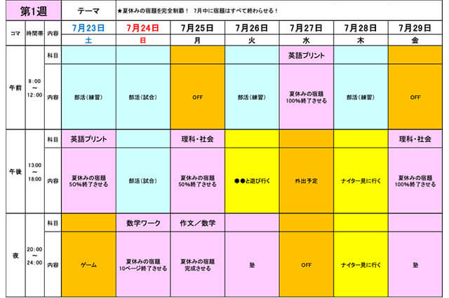 1週間ごとの勉強スケジュールを作成