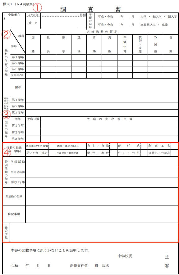 内申書に記載される内容 千葉県