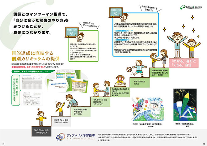 新パンフレット6