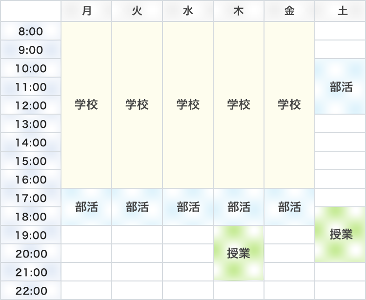 概要
