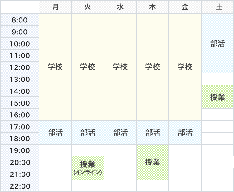 概要