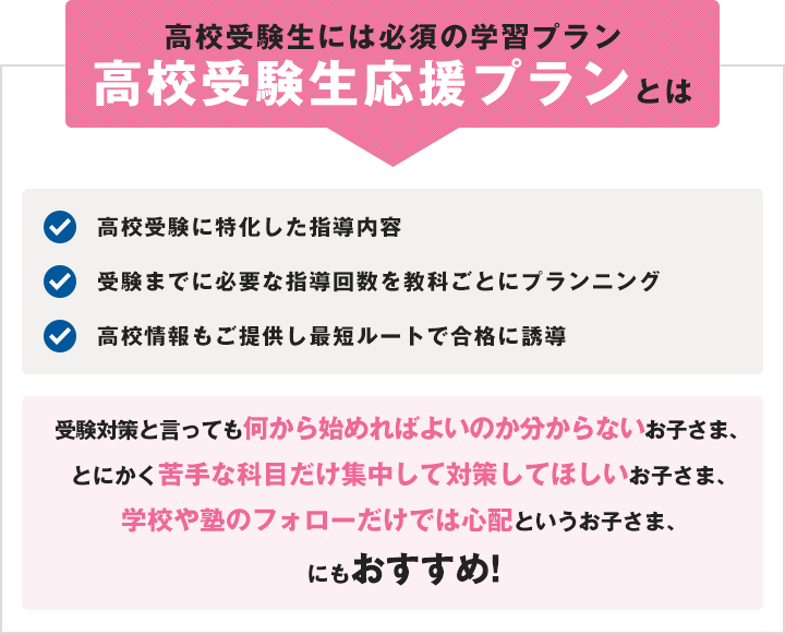 高校受験生には必須の学習プラン高校受験生応援プランとは